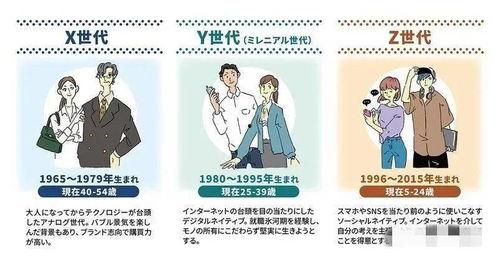 明星提名词,揭秘明星提名的璀璨瞬间