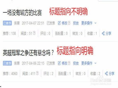 怎么提高头条浏览量,五大策略助你轻松提升头条文章浏览量